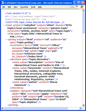 Xml Tree Learn How To Design A Tree In Xml With Examples